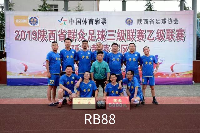 RB88 公司简介